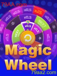 Descubra o Mundo Fascinante de MagicWheel: Regras e Estratégias